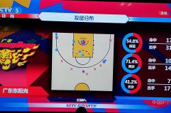 爱游戏平台下载 -包含CBA季后赛倒计时，圣安东尼奥马刺清晨强势反弹，细节引发关注，震撼外界，数据趋势出现新变化的词条